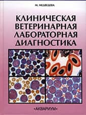анализы